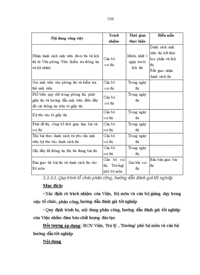 image for page Nghiên cứu và áp dụng hệ thống quản lý chất lượng ISO 9001:2008 tại Khoa Kinh tế và Quản lý, trường ĐHBK Hà Nội