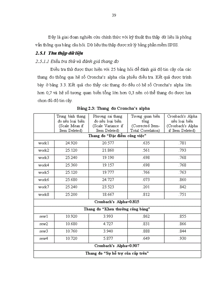 image for page Các nhân tố ảnh hưởng đến lòng trung thành của nhân viên tại Công ty cổ phần du lịch công đoàn Sơn La