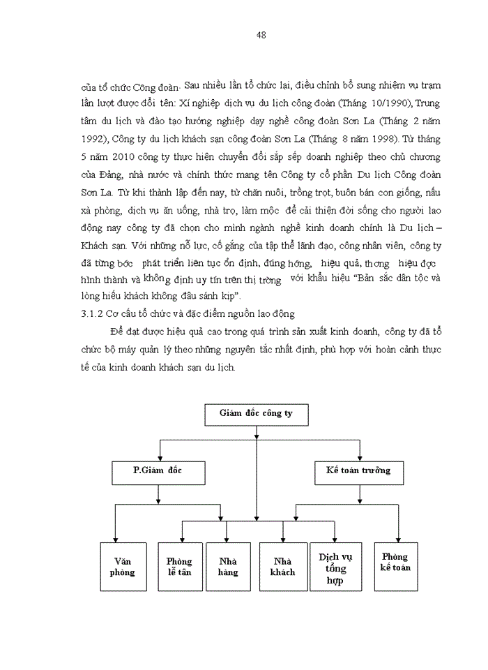 image for page Các nhân tố ảnh hưởng đến lòng trung thành của nhân viên tại Công ty cổ phần du lịch công đoàn Sơn La