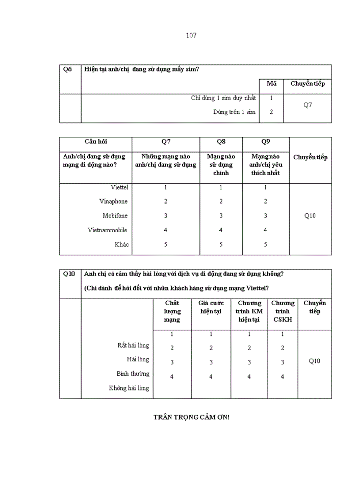 image for page Giải pháp phát triển thị trường dịch vụ thông tin di động 2G của Viettel tại tỉnh Vĩnh Phúc