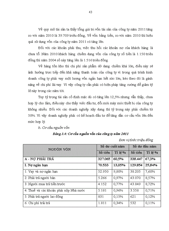 image for page Nâng cao năng lực đấu thầu xây lắp của Công ty cổ phần đầu tư xây dựng Sông Lam