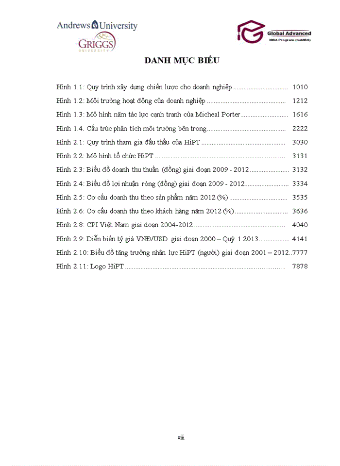 image for page Xây dựng chiến lược kinh doanh cho Công ty cổ phần Tập đoàn HiPT giai đoạn 2013 -2018