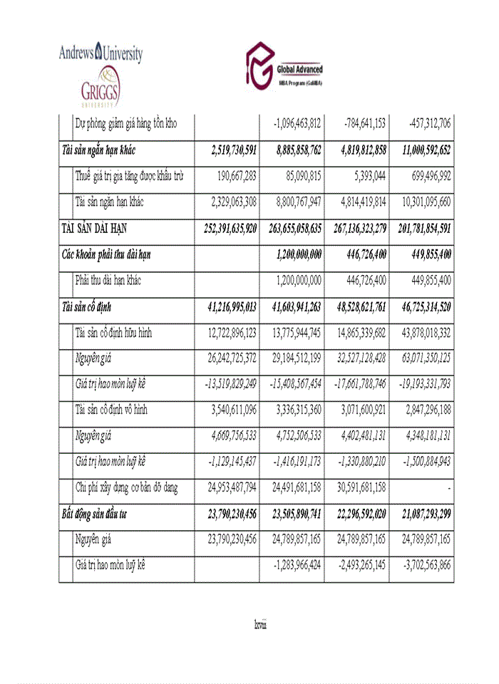 image for page Xây dựng chiến lược kinh doanh cho Công ty cổ phần Tập đoàn HiPT giai đoạn 2013 -2018