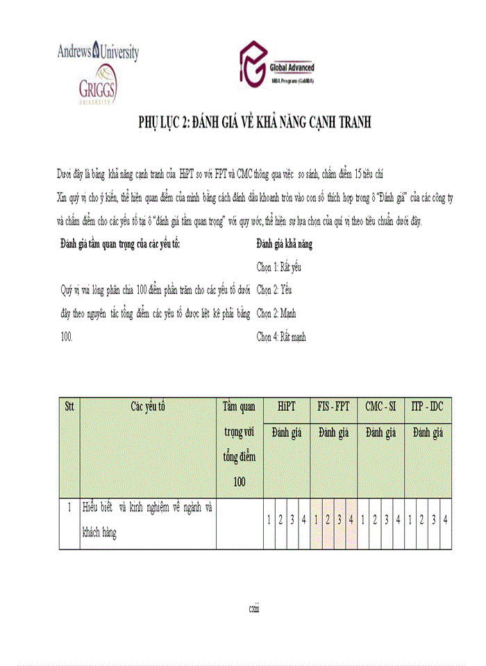 image for page Xây dựng chiến lược kinh doanh cho Công ty cổ phần Tập đoàn HiPT giai đoạn 2013 -2018