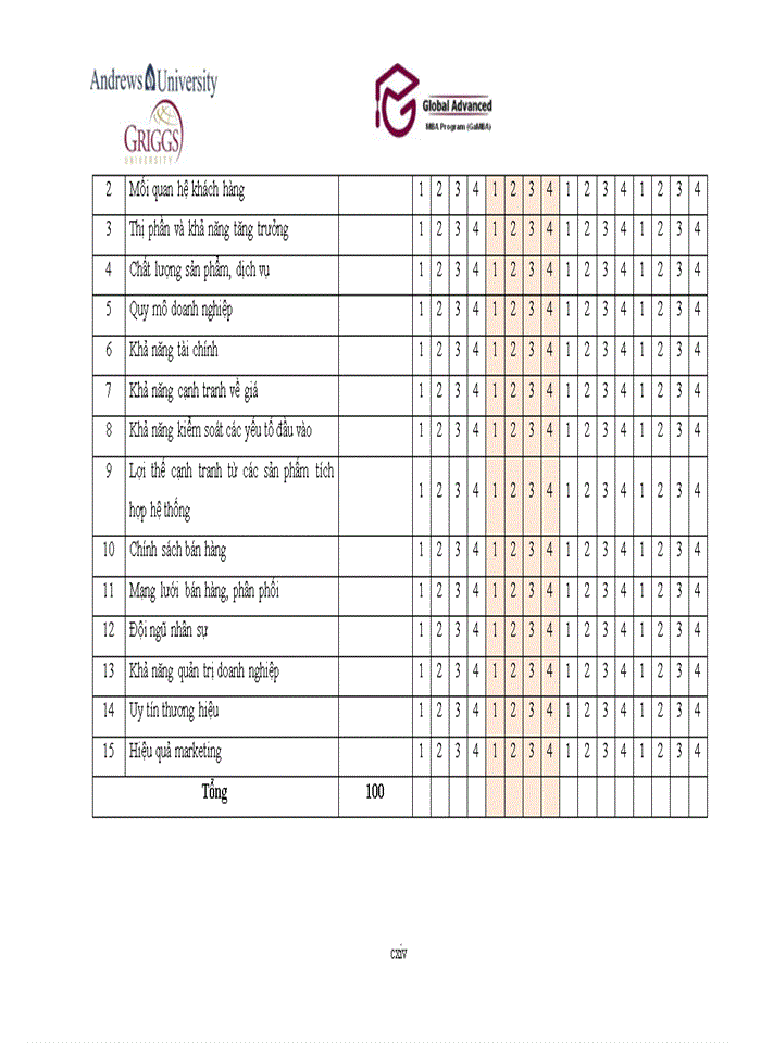 image for page Xây dựng chiến lược kinh doanh cho Công ty cổ phần Tập đoàn HiPT giai đoạn 2013 -2018