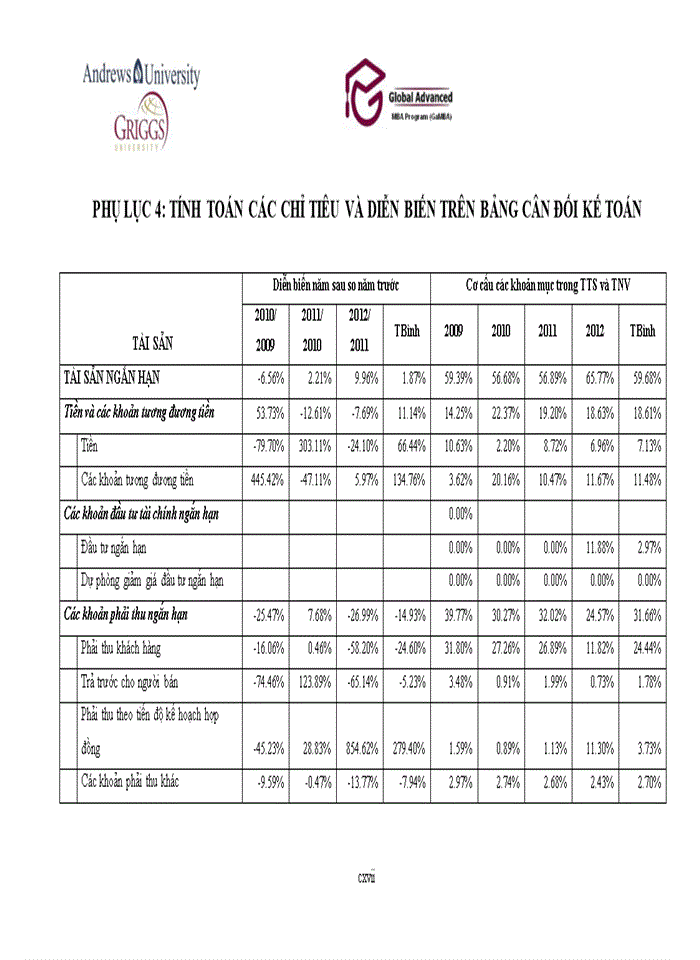 image for page Xây dựng chiến lược kinh doanh cho Công ty cổ phần Tập đoàn HiPT giai đoạn 2013 -2018