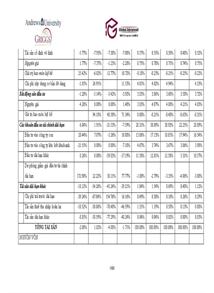 image for page Xây dựng chiến lược kinh doanh cho Công ty cổ phần Tập đoàn HiPT giai đoạn 2013 -2018