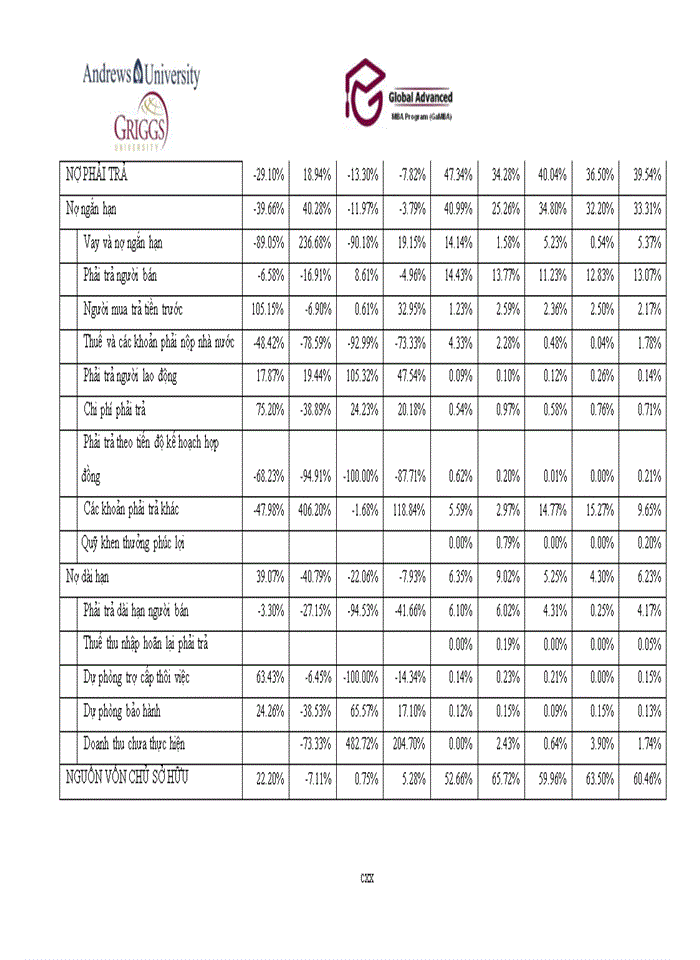 image for page Xây dựng chiến lược kinh doanh cho Công ty cổ phần Tập đoàn HiPT giai đoạn 2013 -2018