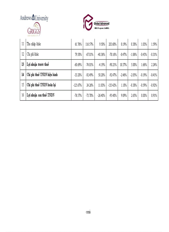 image for page Xây dựng chiến lược kinh doanh cho Công ty cổ phần Tập đoàn HiPT giai đoạn 2013 -2018