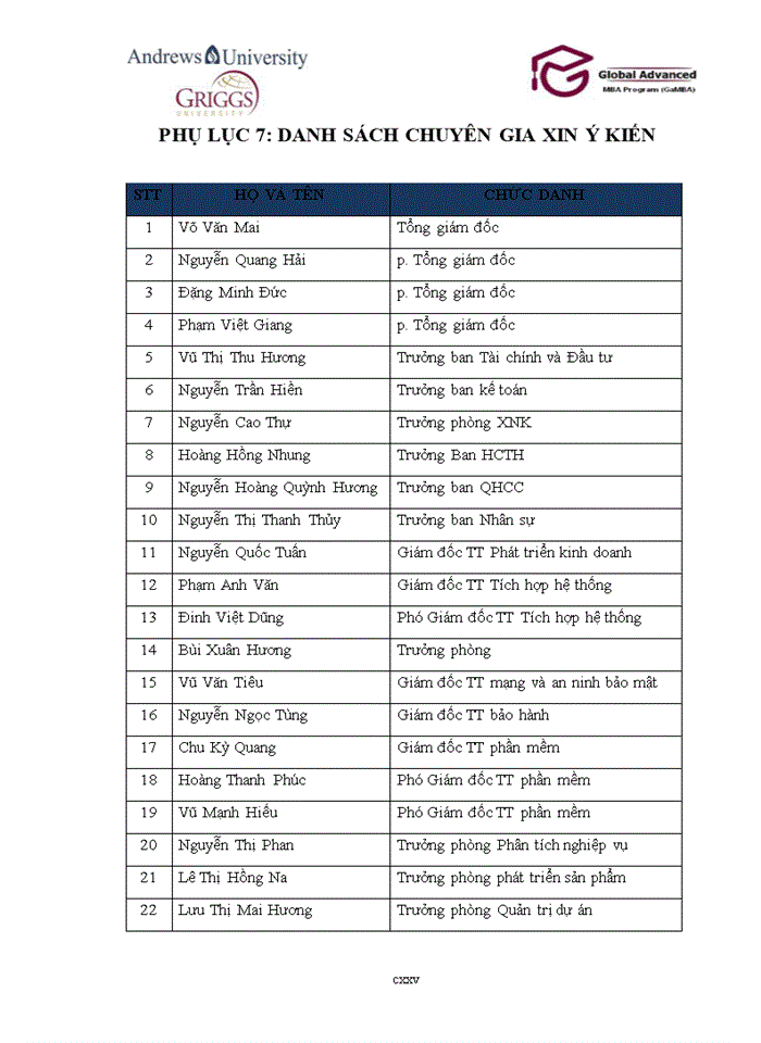 image for page Xây dựng chiến lược kinh doanh cho Công ty cổ phần Tập đoàn HiPT giai đoạn 2013 -2018
