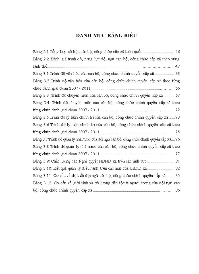 image for page Nâng cao chất lượng đội ngũ cán bộ, công chức cấp xã tại huyện Mai Sơn, tỉnh Sơn La