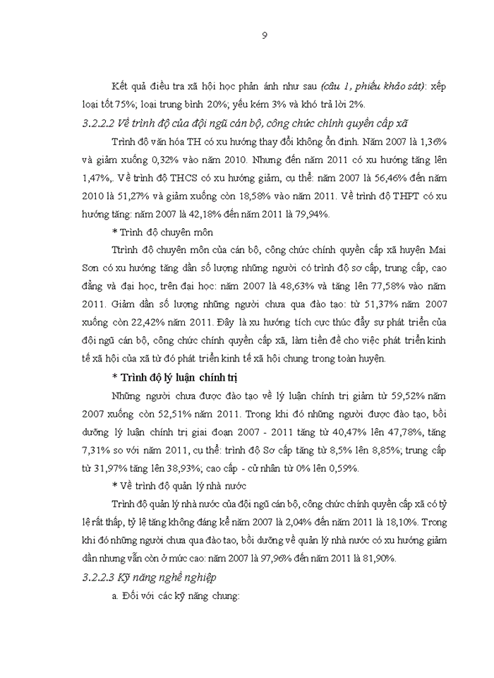 image for page Nâng cao chất lượng đội ngũ cán bộ, công chức cấp xã tại huyện Mai Sơn, tỉnh Sơn La