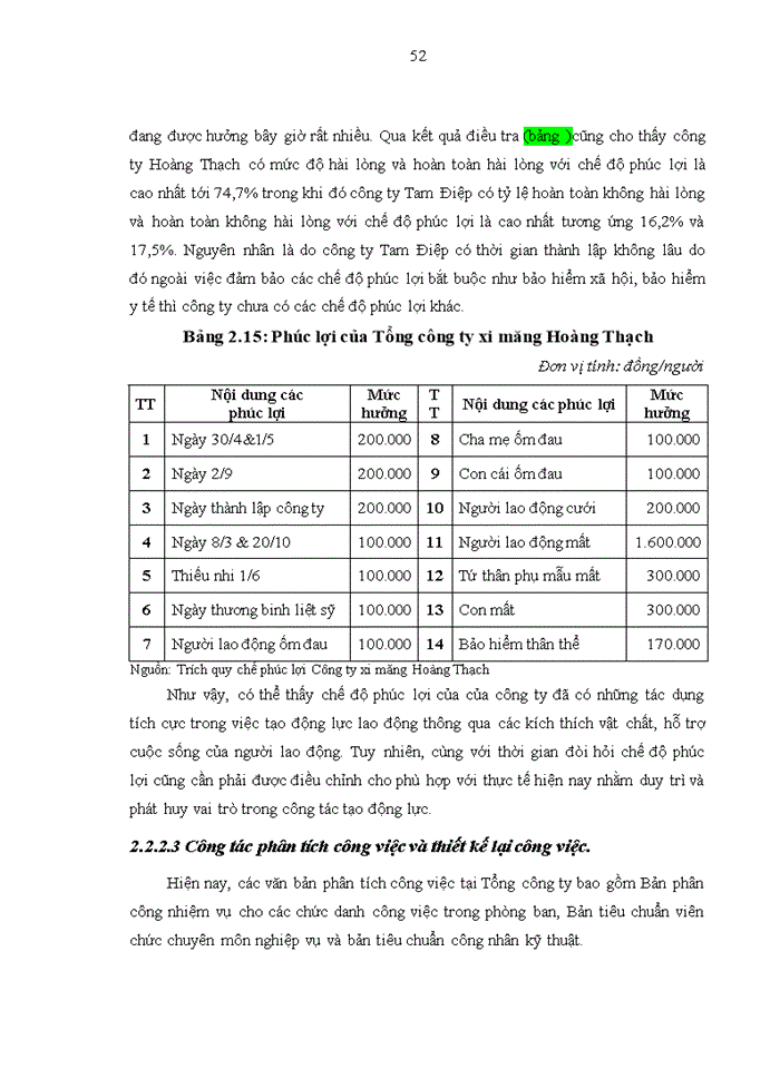 image for page Hoàn thiện công tác tạo động lực cho người lao động tại tổng công ty xi măng việt nam