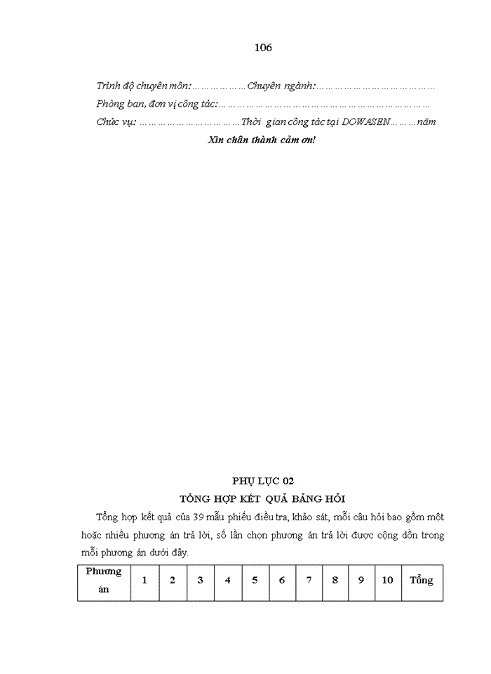 image for page Tạo động lực cho lao động quản trị tại công ty tnhh một thành viên cấp nước và môi trường đô thị đồng tháp (DOWASEN)