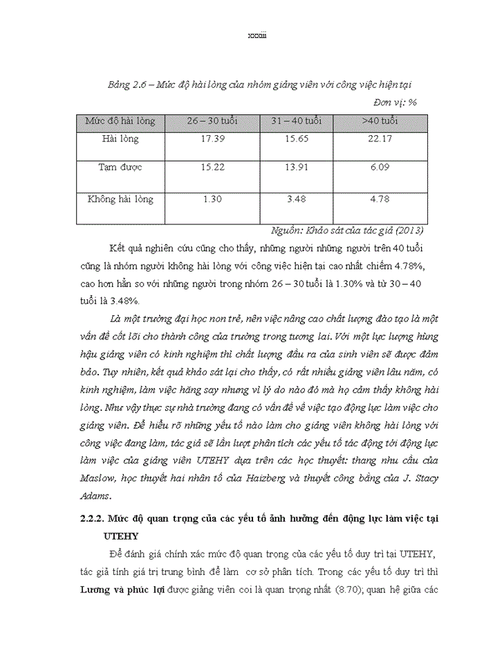 image for page Động lực làm việc cho cán bộ giảng viên trường đại học sư phạm kỹ thuật hưng yên