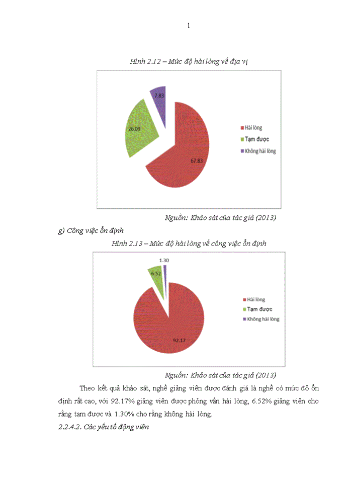 image for page Động lực làm việc cho cán bộ giảng viên trường đại học sư phạm kỹ thuật hưng yên