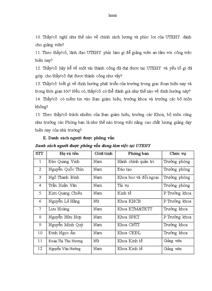 image for page Động lực làm việc cho cán bộ giảng viên trường đại học sư phạm kỹ thuật hưng yên