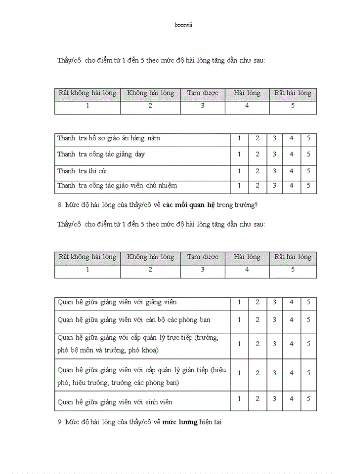 image for page Động lực làm việc cho cán bộ giảng viên trường đại học sư phạm kỹ thuật hưng yên