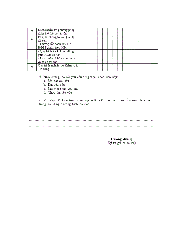 image for page Hoàn thiện công tác đào tạo và phát triển nguồn nhân lực tại ngân hàng thương mại cổ phần á châu