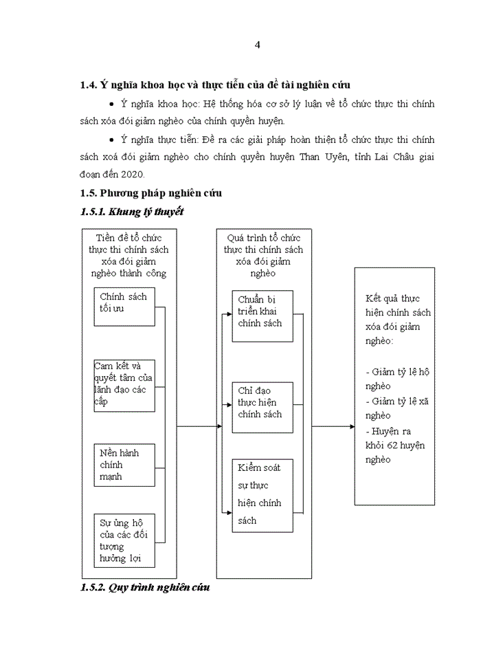 image for page Tổ chức thực thi chính sách xoá đói giảm nghèo trên địa bàn huyện than uyên, tỉnh lai châu