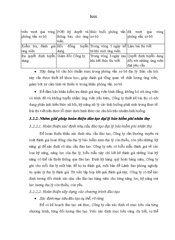 image for page Hoàn thiện công tác tuyển dụng  và đào tạo đại lý bảo hiểm phi nhân thọ tại công ty bảo hiểm bảo việt lai châu