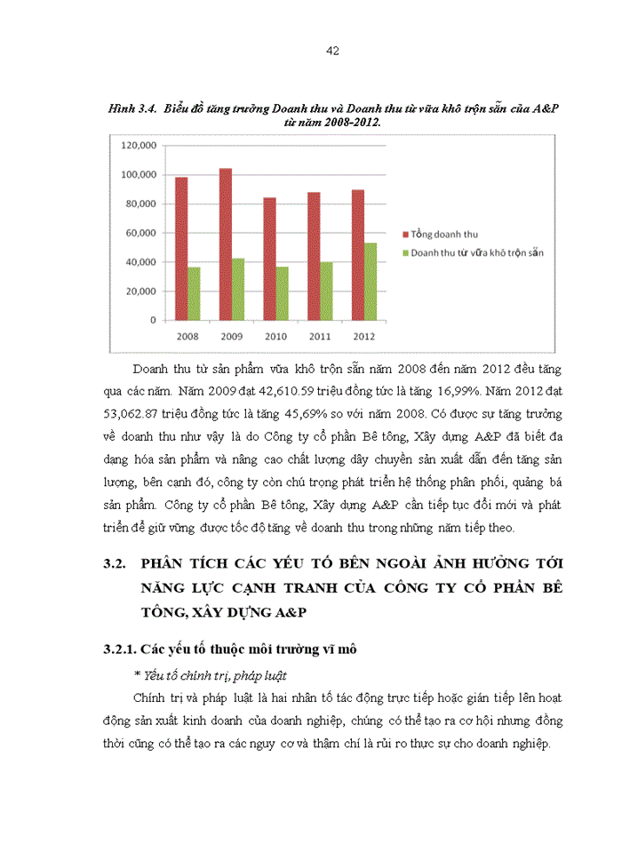 image for page Nâng cao năng lực cạnh tranh của Công ty cổ phần Bê tông, Xây dựng A&P