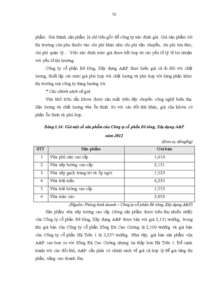 image for page Nâng cao năng lực cạnh tranh của Công ty cổ phần Bê tông, Xây dựng A&P