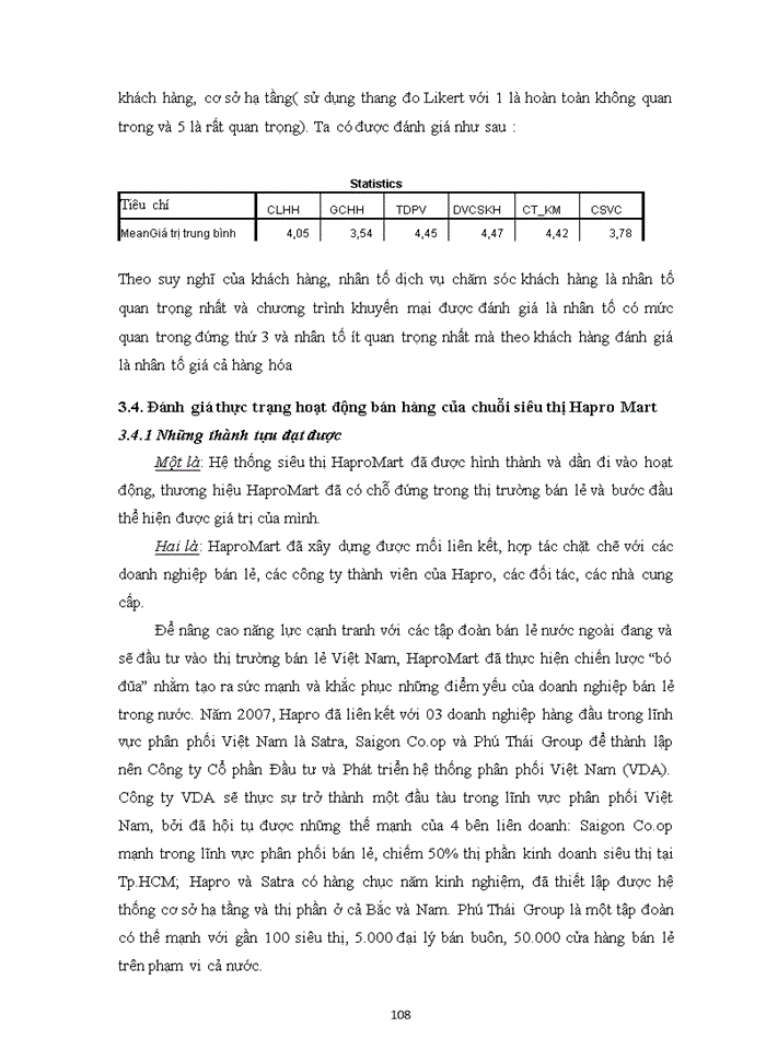 image for page Một số giải pháp Marketing nhằm nâng cao hiệu quả hoạt động của siêu thị Hapro Mart trên địa bàn thành phố Hà Nội