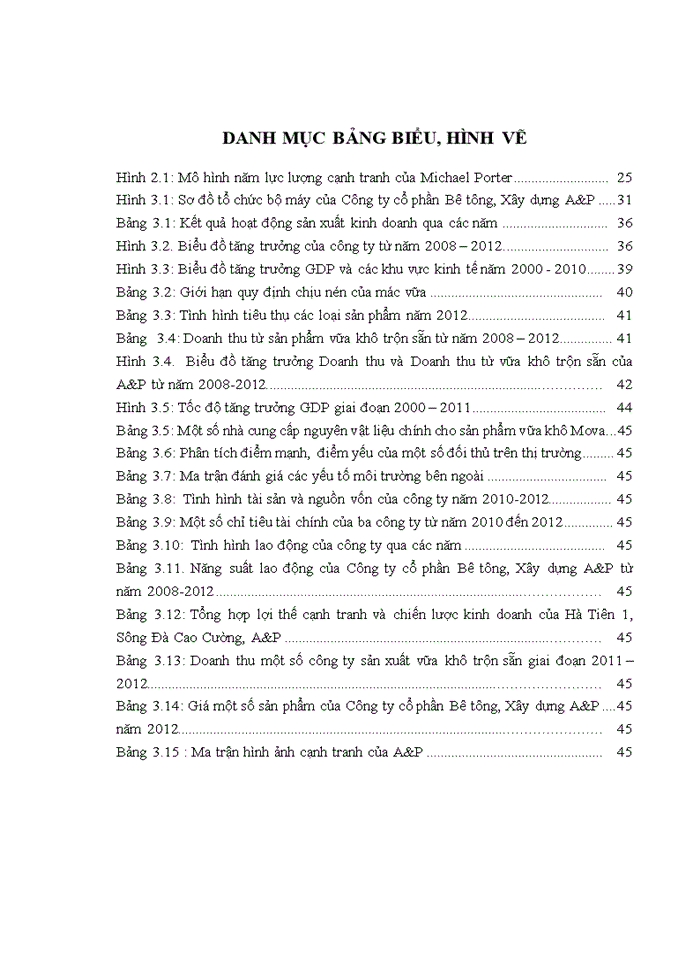 image for page Nâng cao năng lực cạnh tranh của công ty cổ phần bê tông, xây dựng A&P