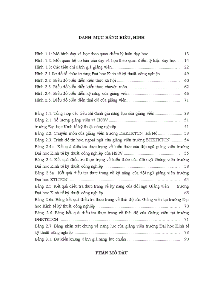 image for page Một số giải pháp nhằm nâng cao năng lực giảng viên trường đại học kinh tế kỹ thuật công nghiệp