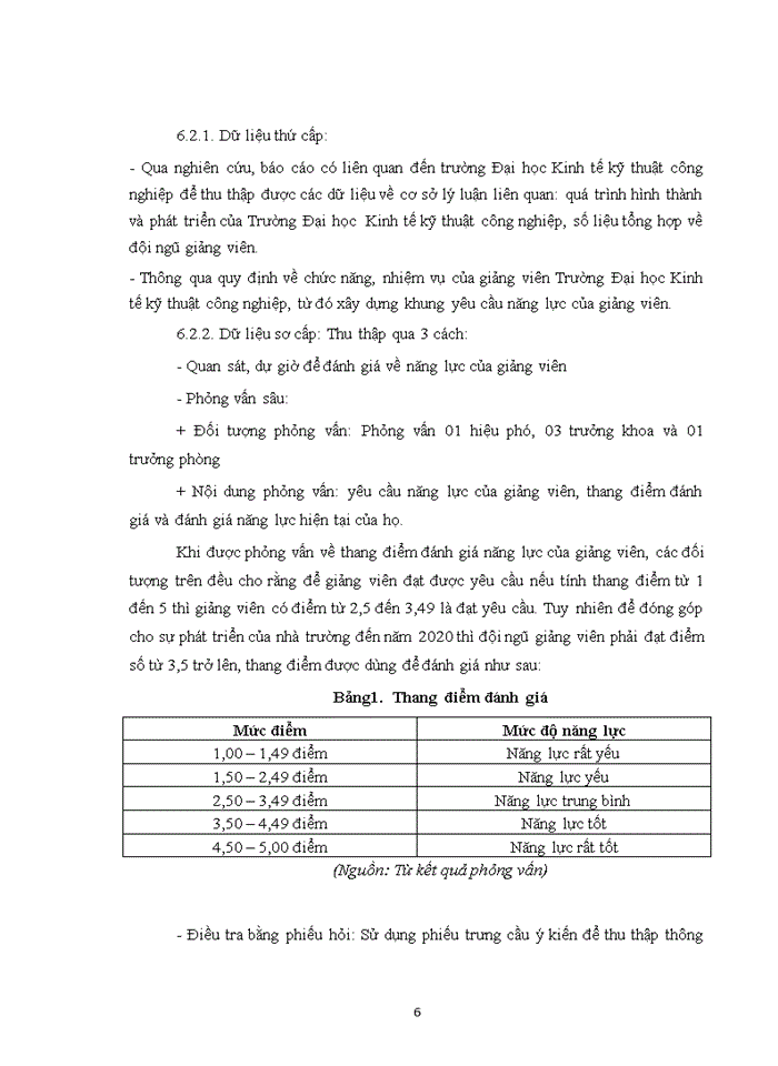 image for page Một số giải pháp nhằm nâng cao năng lực giảng viên trường đại học kinh tế kỹ thuật công nghiệp