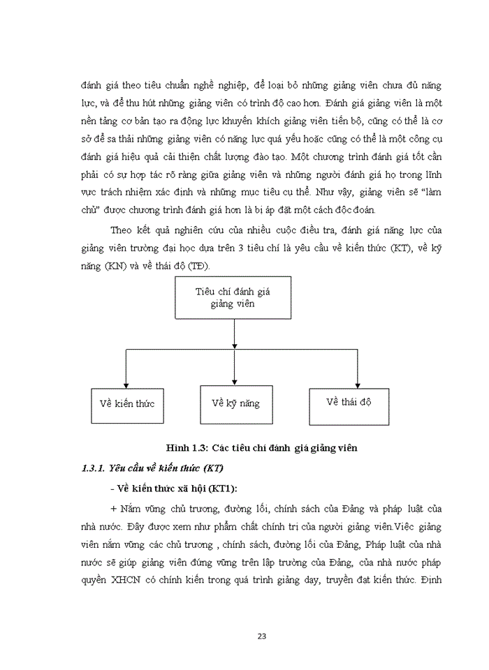 image for page Một số giải pháp nhằm nâng cao năng lực giảng viên trường đại học kinh tế kỹ thuật công nghiệp