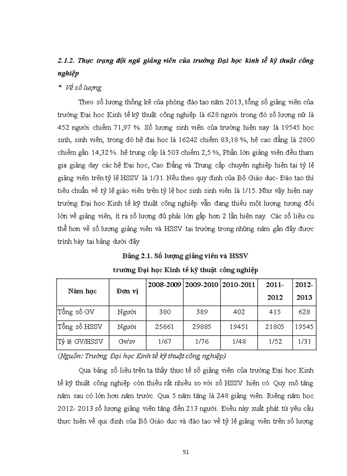 image for page Một số giải pháp nhằm nâng cao năng lực giảng viên trường đại học kinh tế kỹ thuật công nghiệp