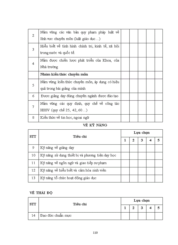 image for page Một số giải pháp nhằm nâng cao năng lực giảng viên trường đại học kinh tế kỹ thuật công nghiệp