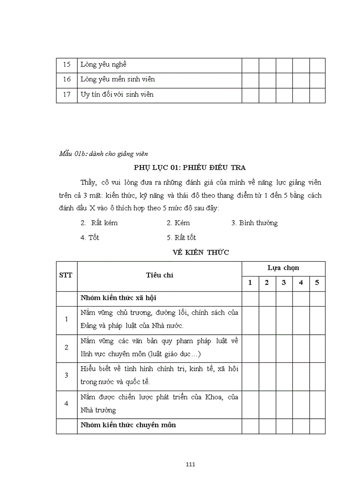 image for page Một số giải pháp nhằm nâng cao năng lực giảng viên trường đại học kinh tế kỹ thuật công nghiệp