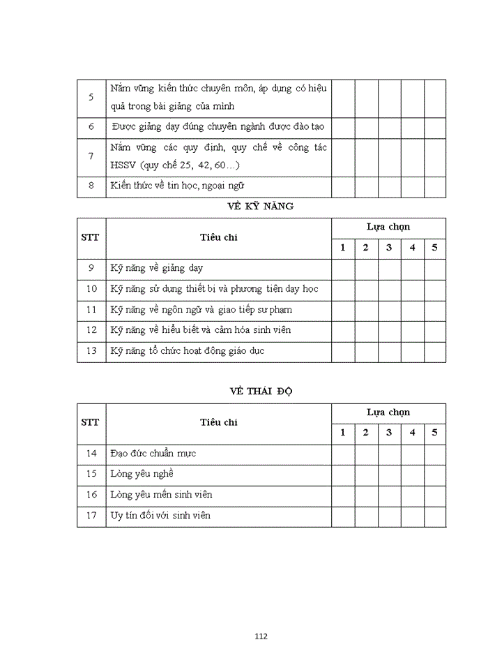 image for page Một số giải pháp nhằm nâng cao năng lực giảng viên trường đại học kinh tế kỹ thuật công nghiệp