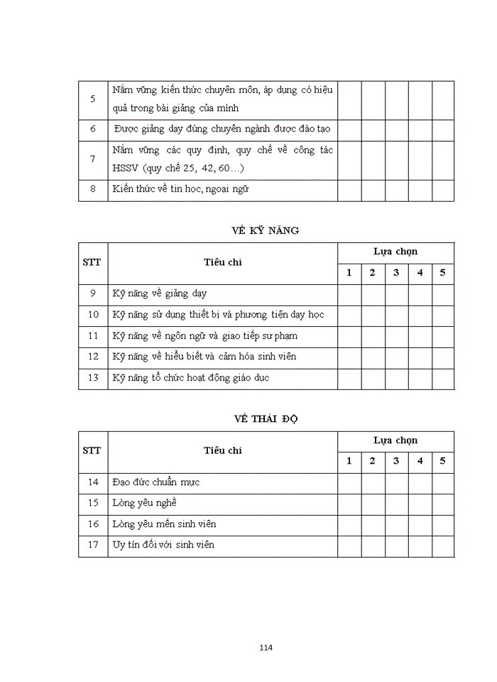 image for page Một số giải pháp nhằm nâng cao năng lực giảng viên trường đại học kinh tế kỹ thuật công nghiệp