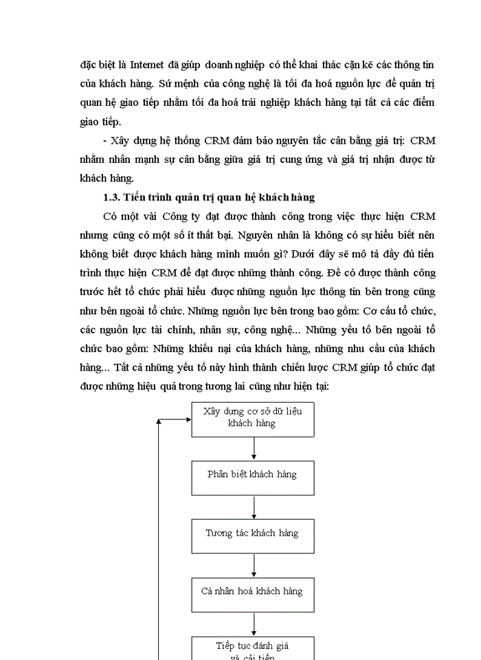 image for page Quản trị quan hệ khách hàng tại Ngân hàng Đầu tư và phát triển Việt nam chi nhánh Đắk Lắk