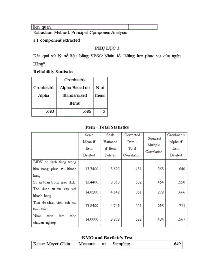 image for page Quản trị quan hệ khách hàng tại Ngân hàng Đầu tư và phát triển Việt nam chi nhánh Đắk Lắk