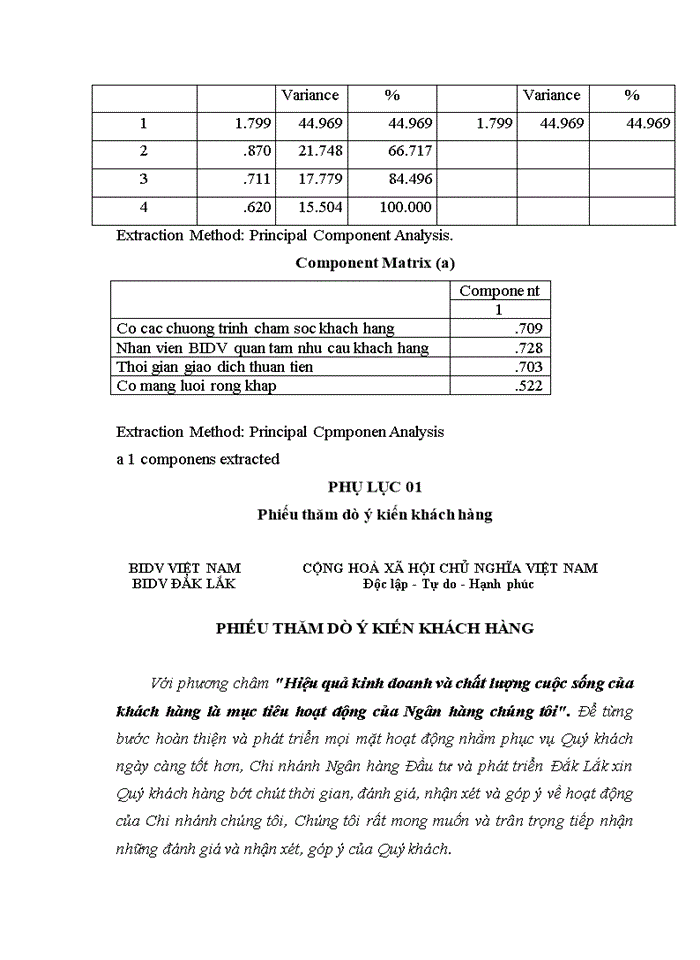 image for page Quản trị quan hệ khách hàng tại Ngân hàng Đầu tư và phát triển Việt nam chi nhánh Đắk Lắk