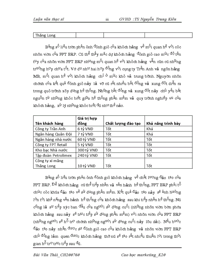 image for page Tạo động lực cho người lao động của chi nhánh ngân hàng tmcp đầu tư và phát triển ninh bình