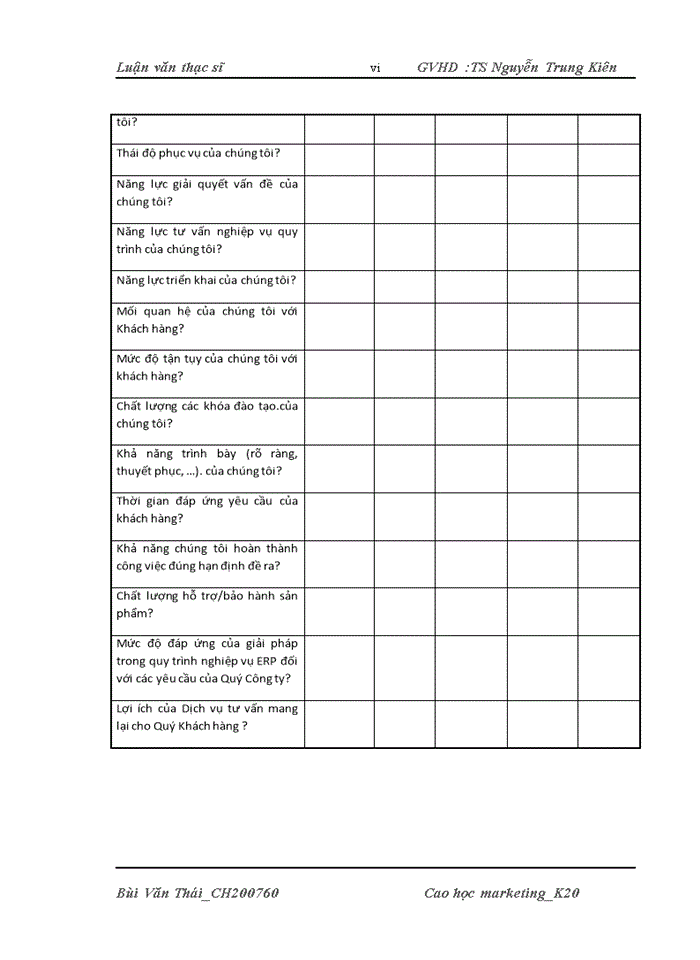 image for page Tạo động lực cho người lao động của chi nhánh ngân hàng tmcp đầu tư và phát triển ninh bình