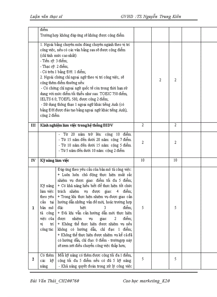 image for page Tạo động lực cho người lao động của chi nhánh ngân hàng tmcp đầu tư và phát triển ninh bình