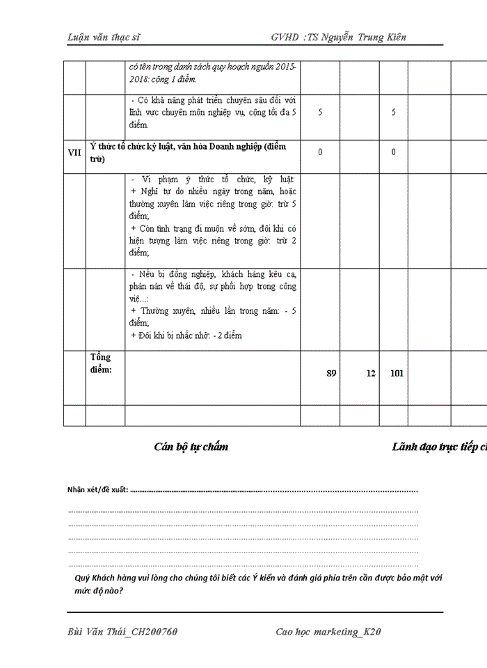 image for page Tạo động lực cho người lao động của chi nhánh ngân hàng tmcp đầu tư và phát triển ninh bình