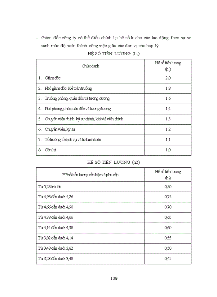 image for page Nâng cao chất lượng nhân lực tại công ty trách nhiệm hữu hạn một thành viên cơ khí đông anh