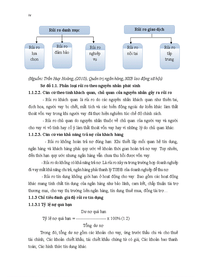 image for page Quản trị rủi ro tín dụng tại ngân hàng thương mại cổ phần á châu  chi nhánh hà nội