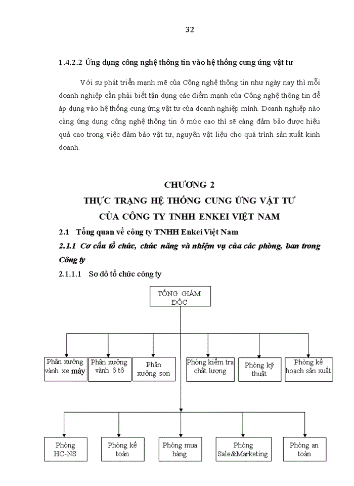 image for page Phát triển hệ thống cung ứng vật tư của công ty TNHH ENKEI VIỆT NAM