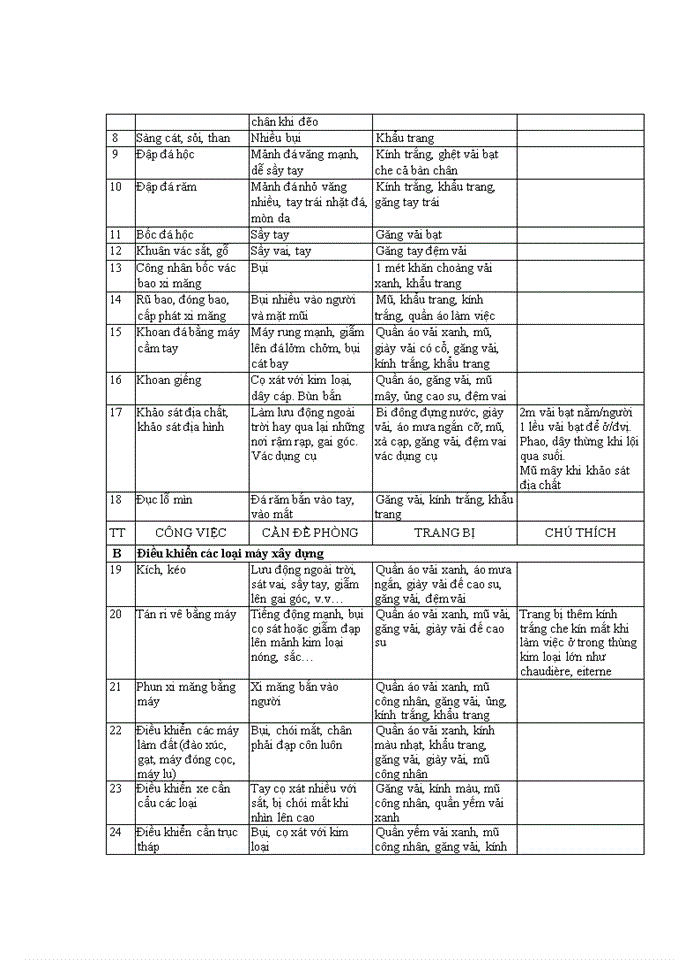 image for page Nâng cao chất lượng nguồn nhân lực tại công ty cổ phần thiết kế nội thất và kiến trúc hà nội
