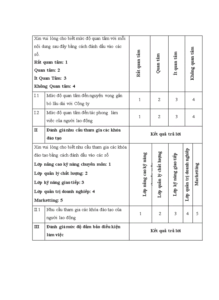 image for page Nâng cao chất lượng nguồn nhân lực tại công ty cổ phần thiết kế nội thất và kiến trúc hà nội