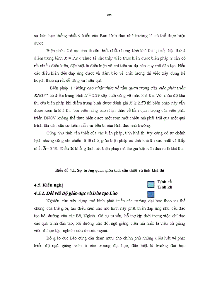 image for page Phát triển đội ngũ giảng viên tại trường đại học SAVANNAKHET